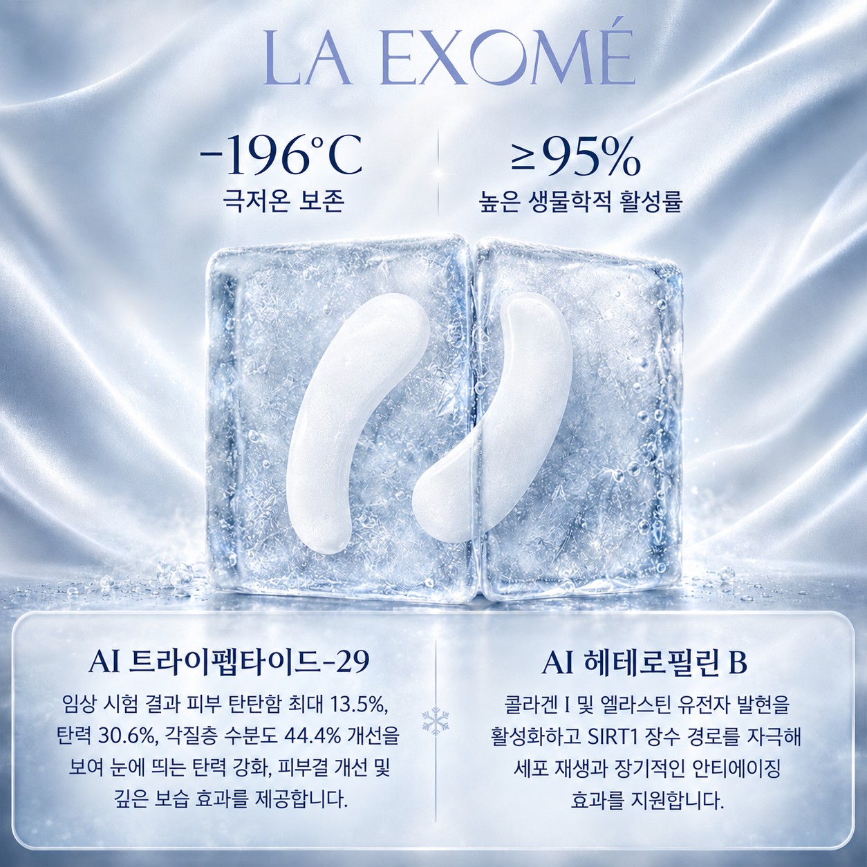 -196°C 극저온 보존 기술과 Tripeptide-29 및 Heterophyllin B를 함유한 LA EXOMÉ Anti-Aging Deep Freeze Eye Mask — 눈가 피부의 탄탄함과 탄력, 수분 공급을 위한 집중 아이 케어.