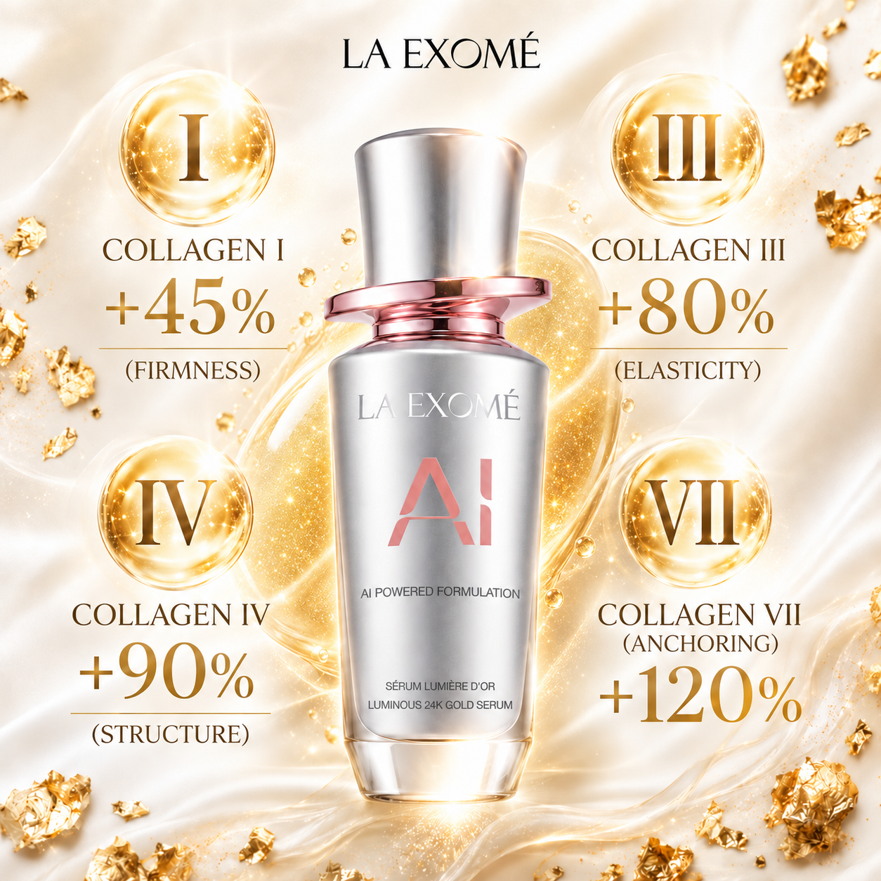루미너스 24K 골드 세럼 (100ml) - 이미지 6