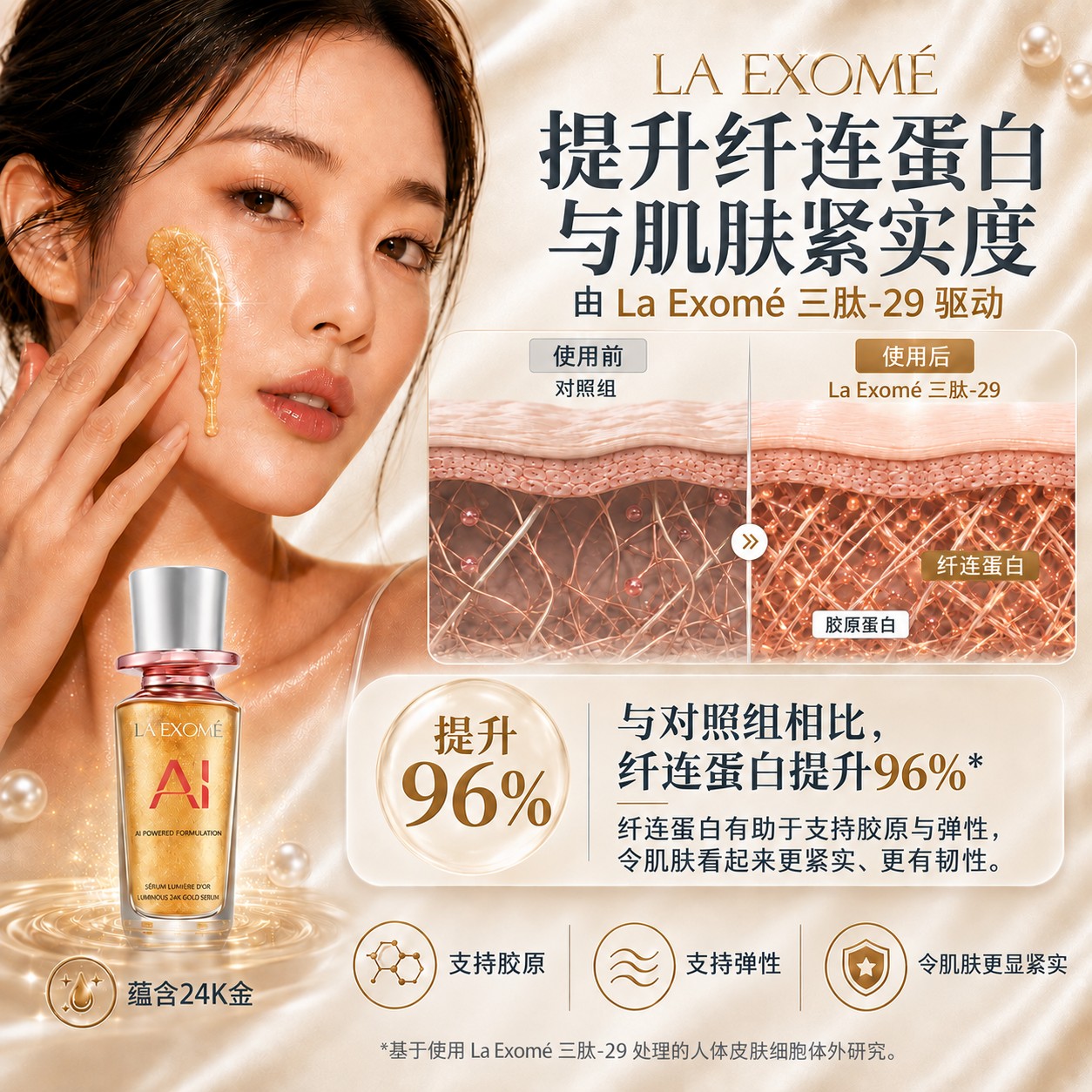 LA EXOMÉ 24K鎏金焕亮精华,蕴含三肽-29,促进胶原蛋白生成,提升肌肤弹性,令肌肤更紧致。