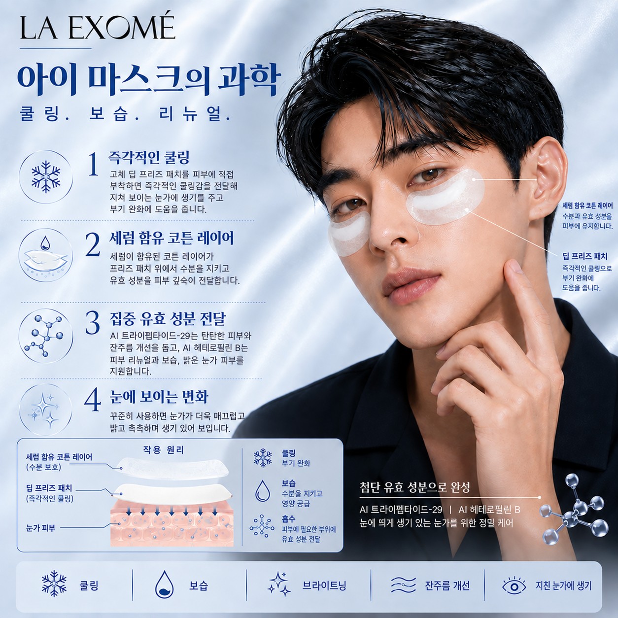 쿨링 패치와 Tripeptide-29 및 Heterophyllin B를 함유한 LA EXOMÉ Anti-Aging Deep Freeze Eye Mask — 눈가 피부에 수분을 공급하고 피부 톤을 밝게 가꾸며, 더욱 매끄럽고 생기 있어 보이는 눈가를 선사합니다.