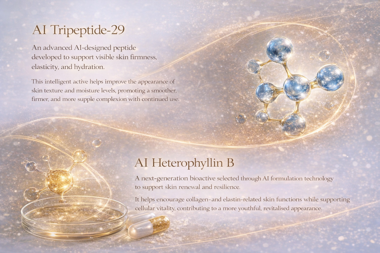 Luxury AI peptide serum technology diagram illustrating AI Tripeptide-29 and AI Heterophyllin B effects on skin firmness, elasticity, hydration, collagen, and anti-aging.