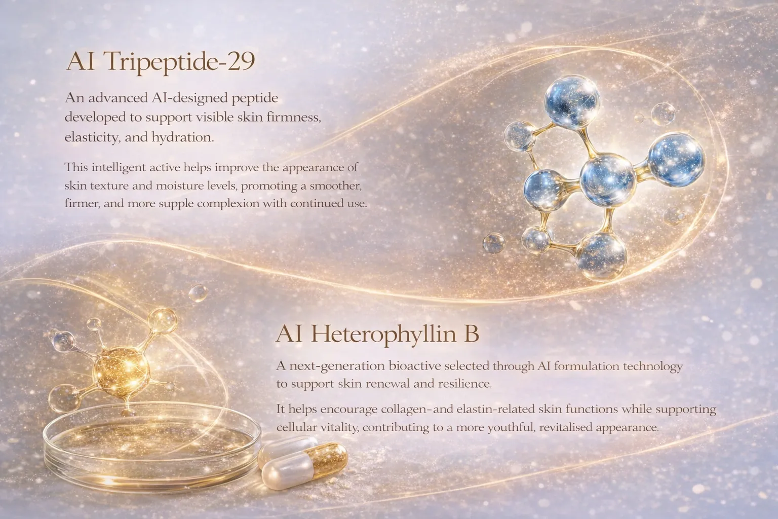 Luxury AI peptide serum technology diagram illustrating AI Tripeptide-29 and AI Heterophyllin B effects on skin firmness, elasticity, hydration, collagen, and anti-aging.